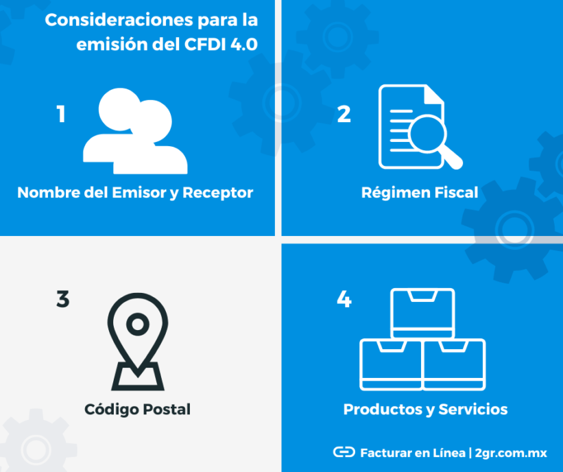 Consideraciones para la emisión del CFDI 4.0